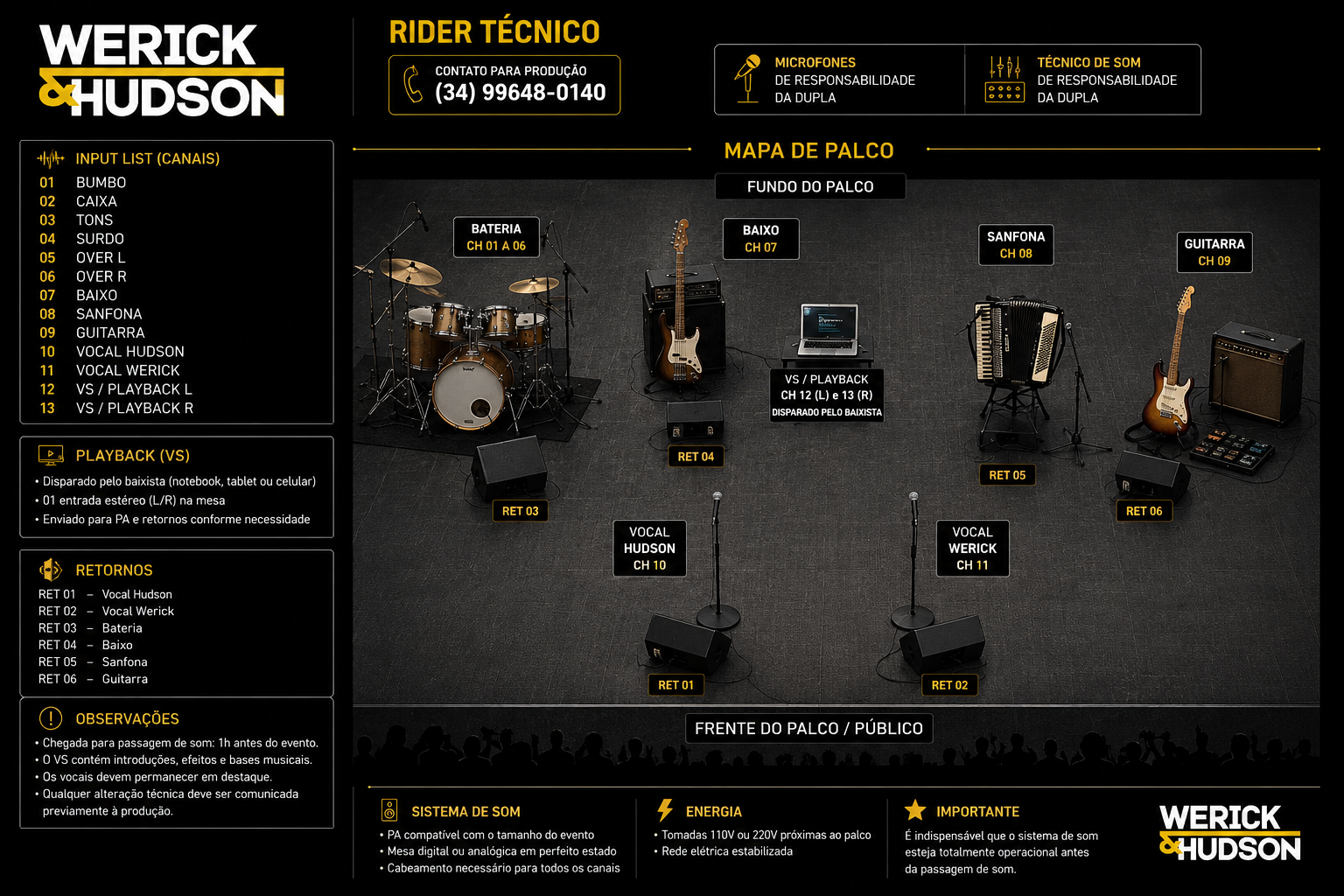 Rider técnico e mapa de palco de Werick e Hudson